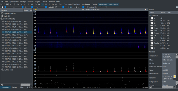 Full Spectrum and Zero Crossing