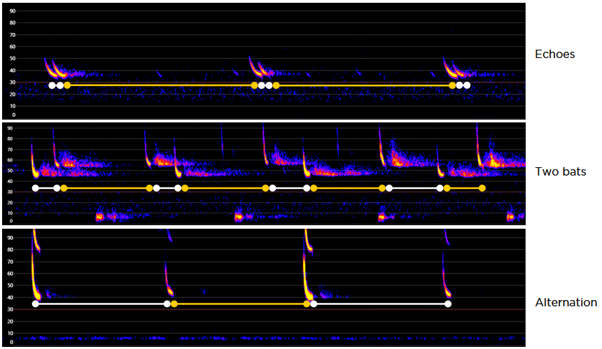 Pulse spacing comparison across all three scenarios